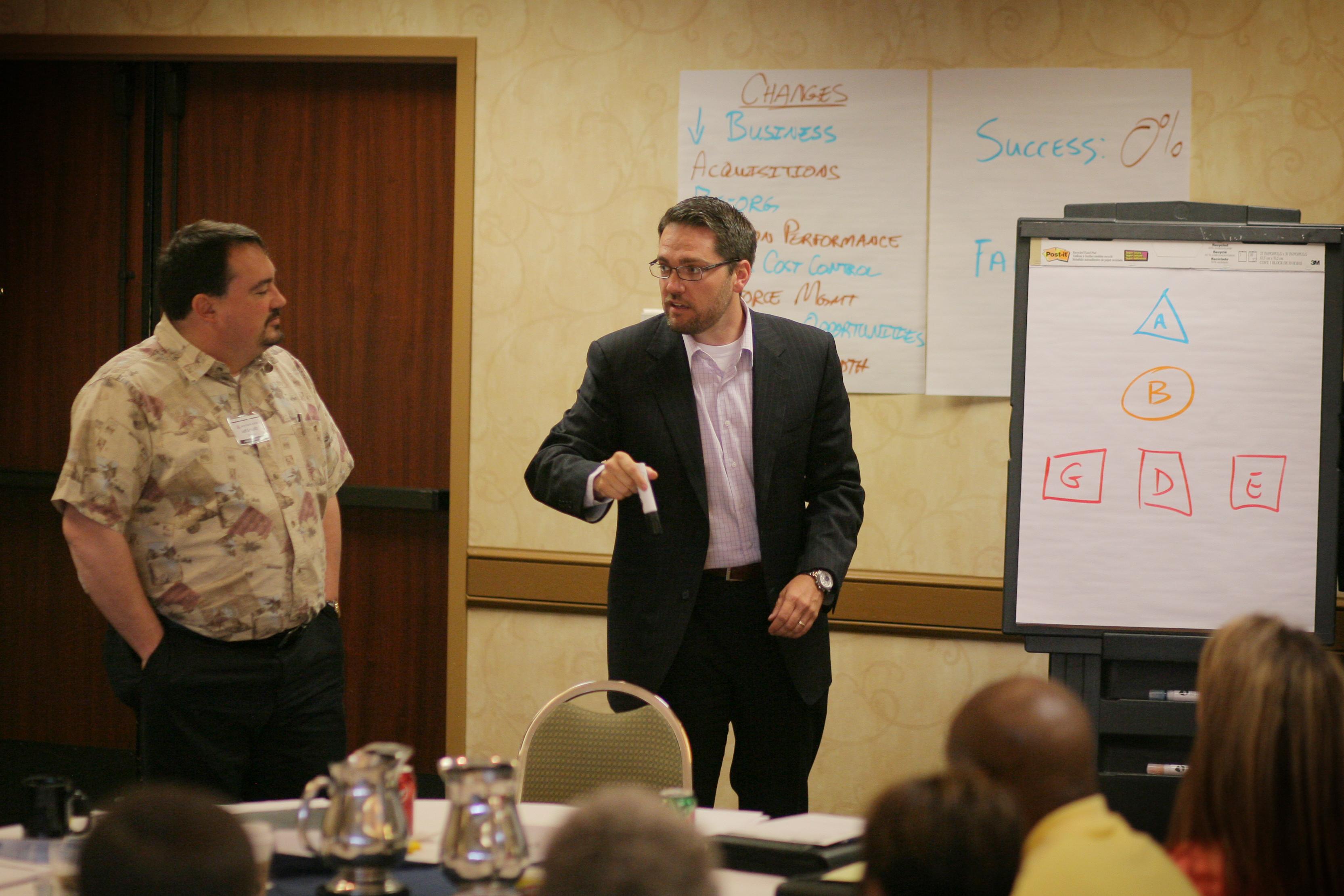 Management Training