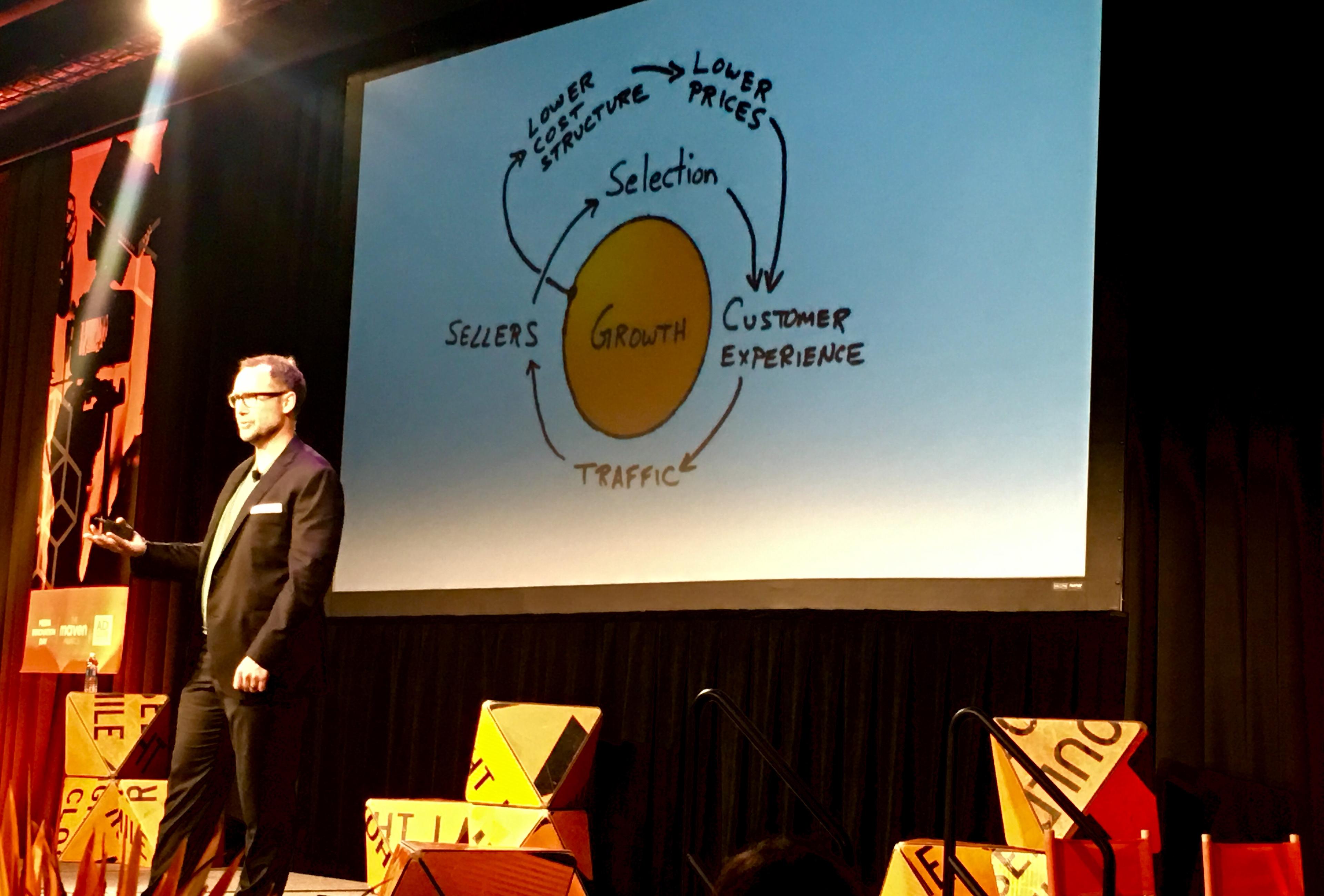 Is Amazon a Retailer?