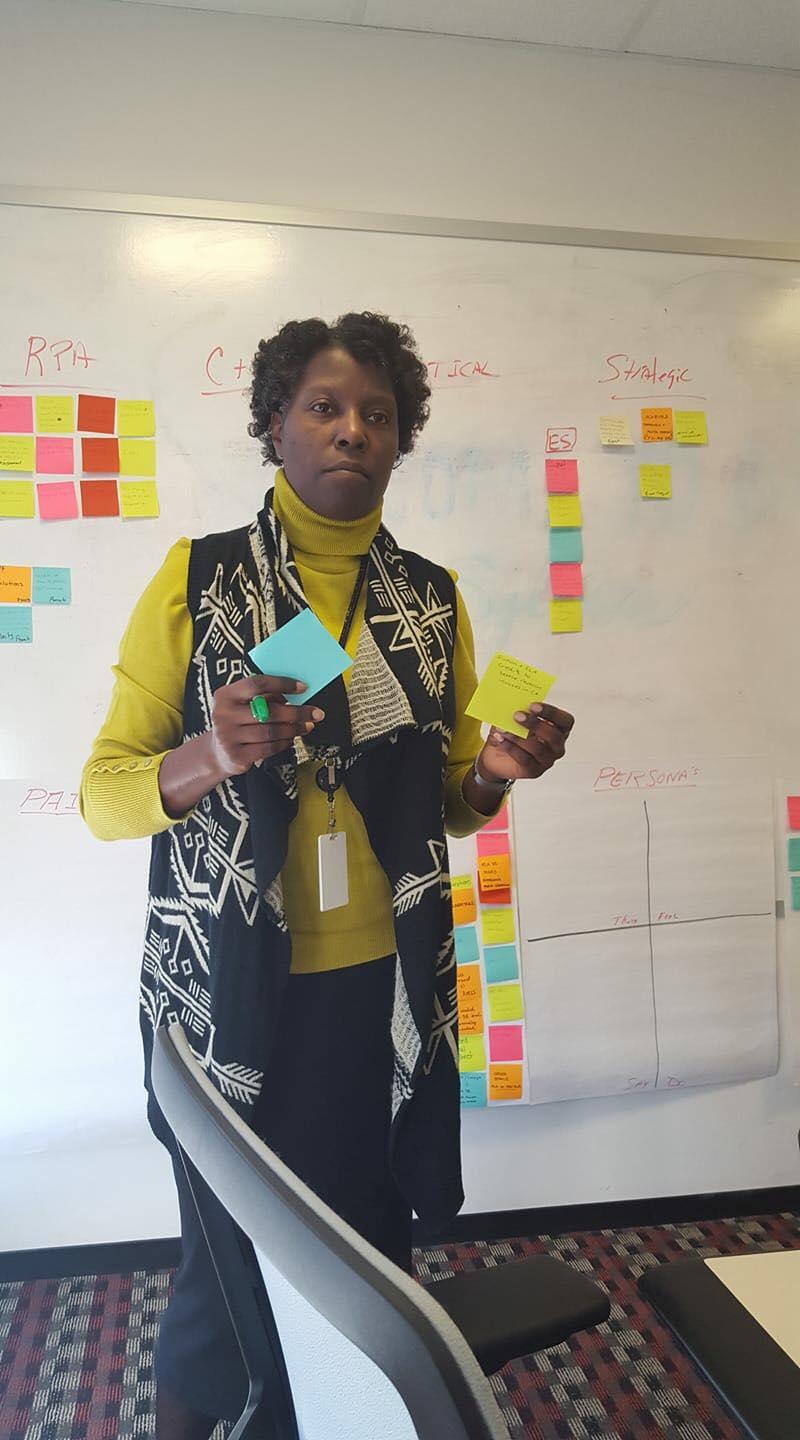 Design Thinking Session