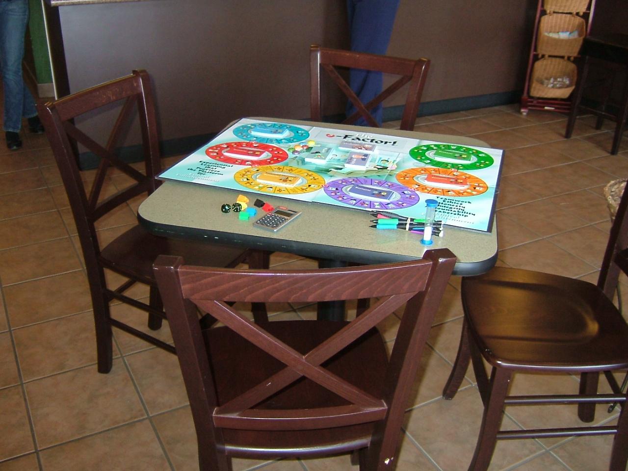 Maslov get your seat at the table