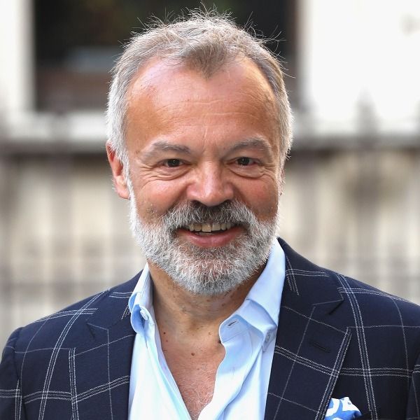Graham Norton
