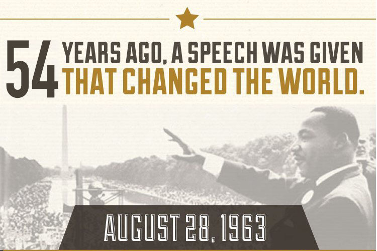 Celebrating 54 years of the "I Have A Dream Speech" Infographic - eSpeakers